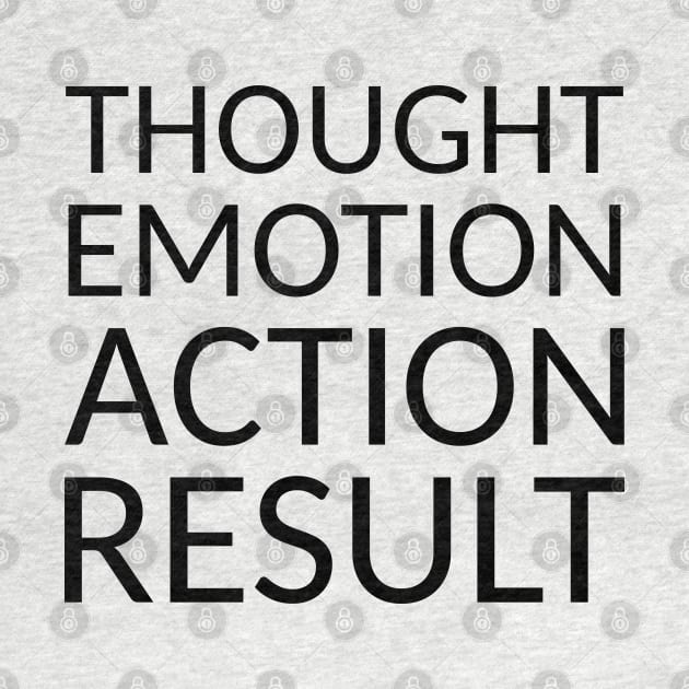 THOUGHT EMOTION ACTION RESULT, Goal setting by FlyingWhale369